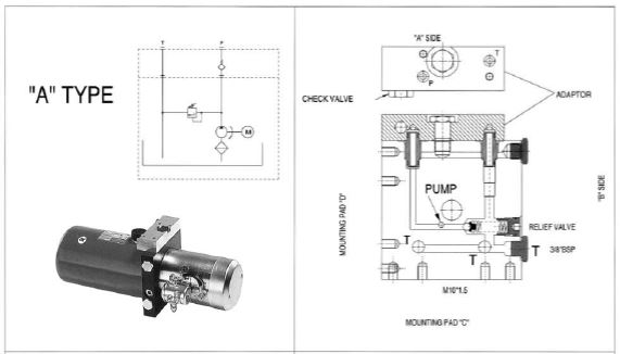 HC1-CA