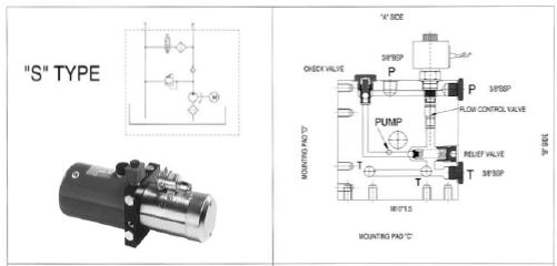 HC1-CA