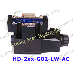 HC1-CA