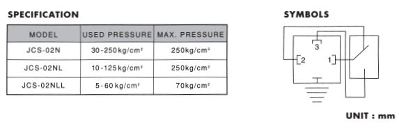 HC1-CA
