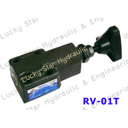 HC1-CA