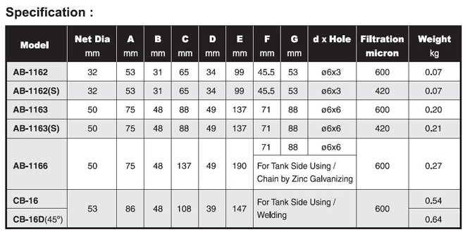 HC1-CA
